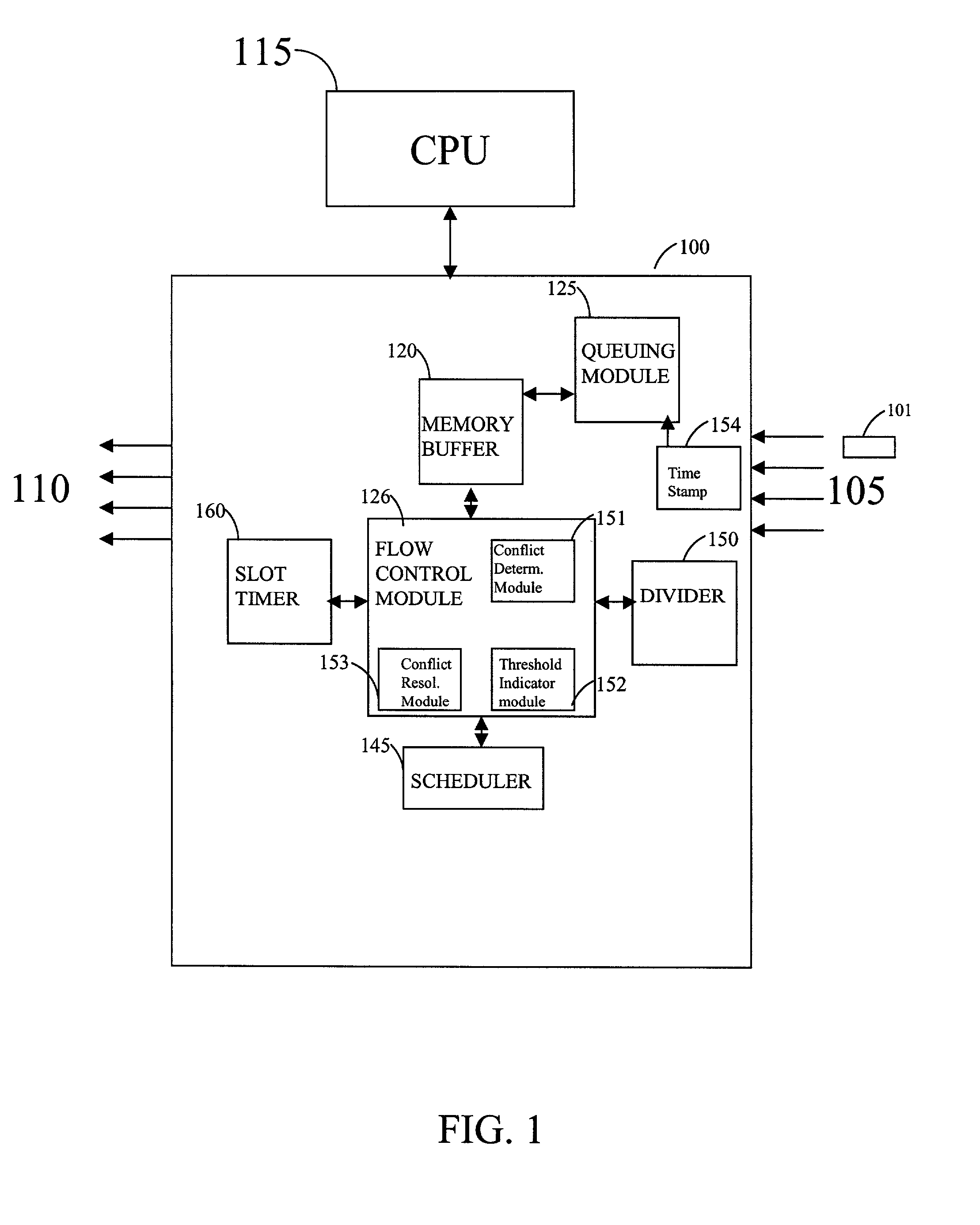 Algorithm for time based queuing in network traffic engineering