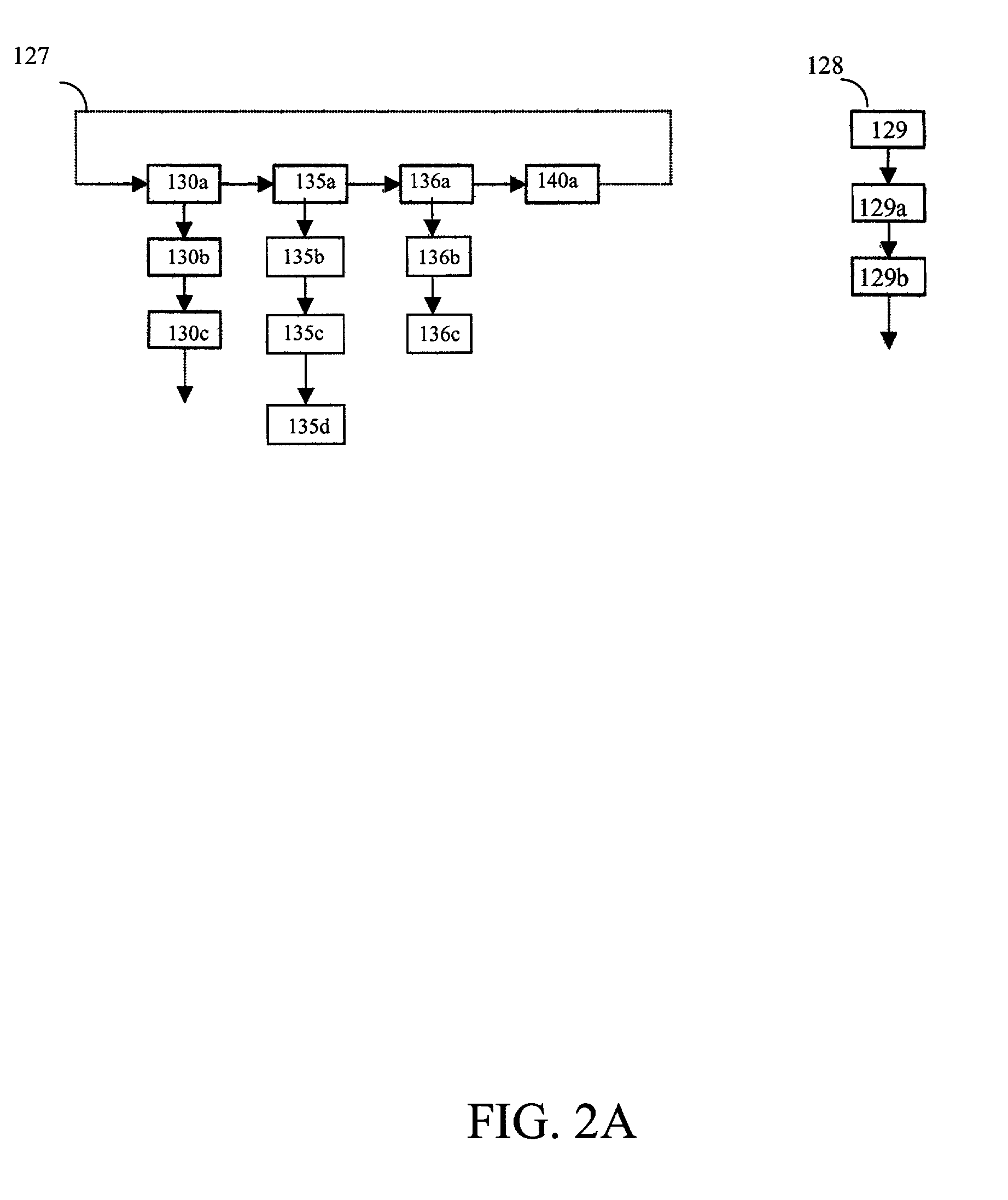 Algorithm for time based queuing in network traffic engineering