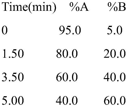 Bioactive polypeptide YFGSGFAAPFFIVRHQLLKK and preparation method and use thereof