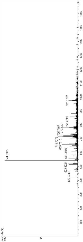 Bioactive polypeptide YFGSGFAAPFFIVRHQLLKK and preparation method and use thereof