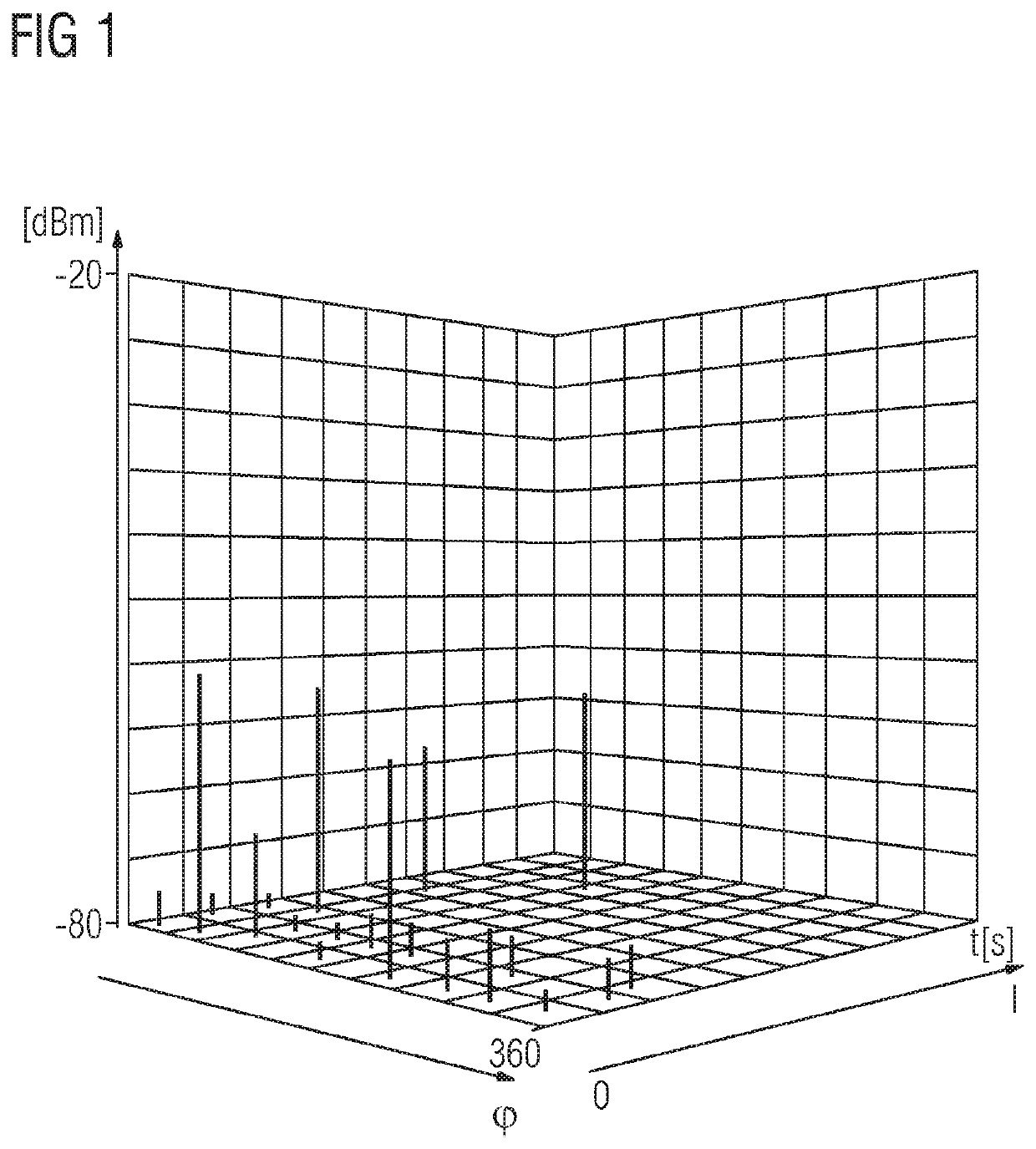 Method and arrangement for detecting partial discharges in an electric operating means