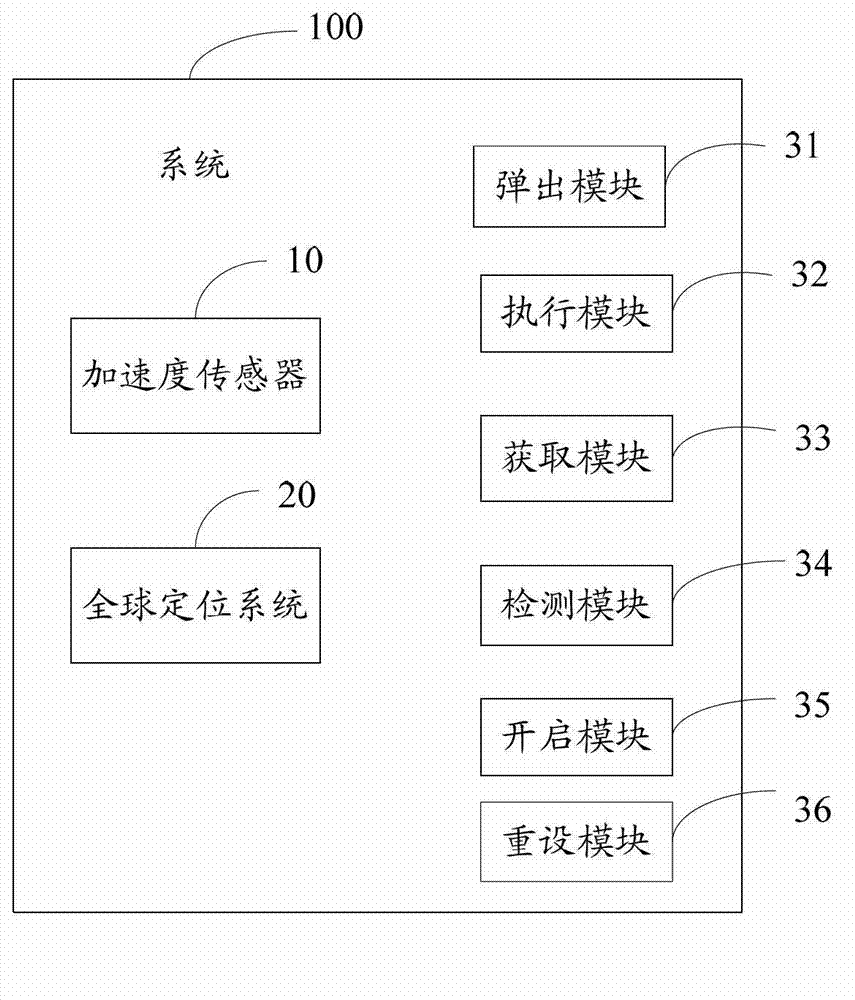 Method and system for processing emergencies by mobile terminal