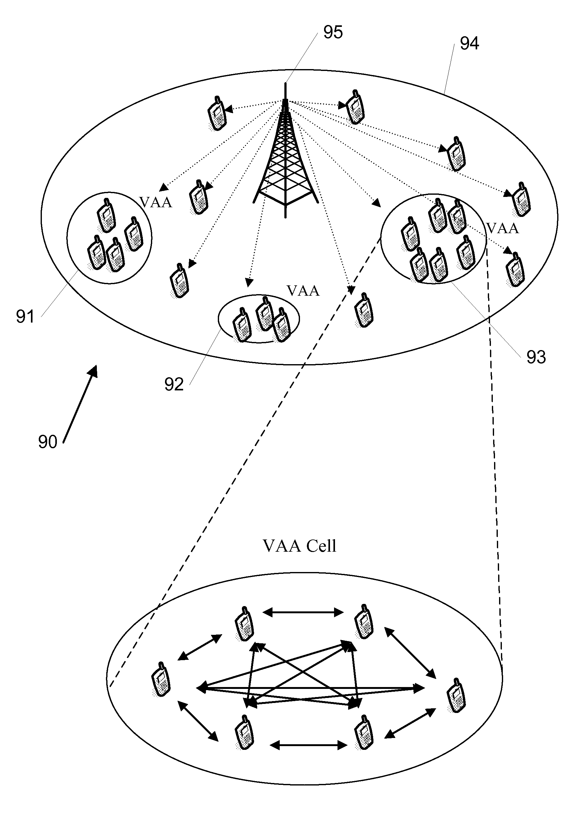 Virtual antenna array