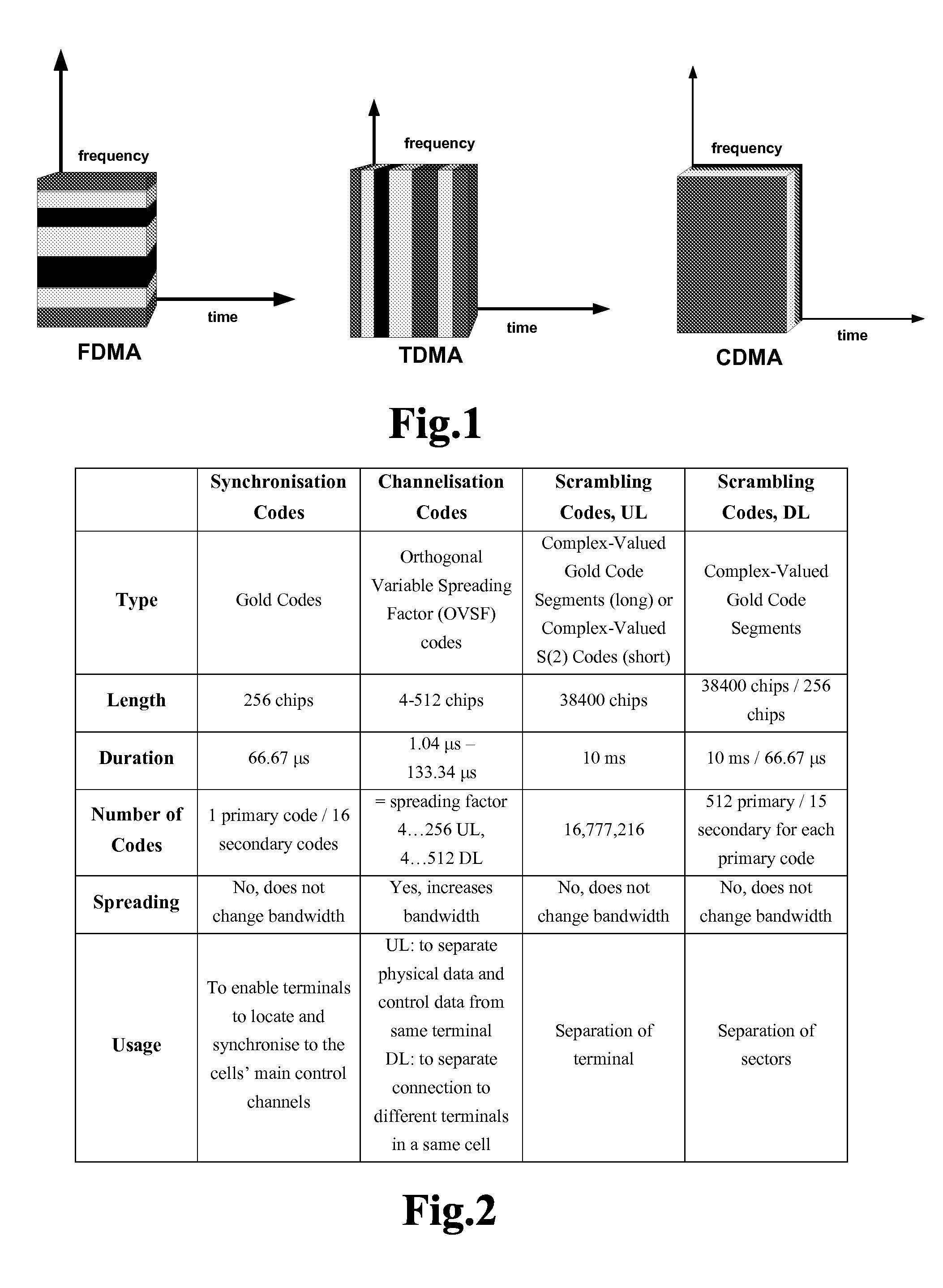 Virtual antenna array