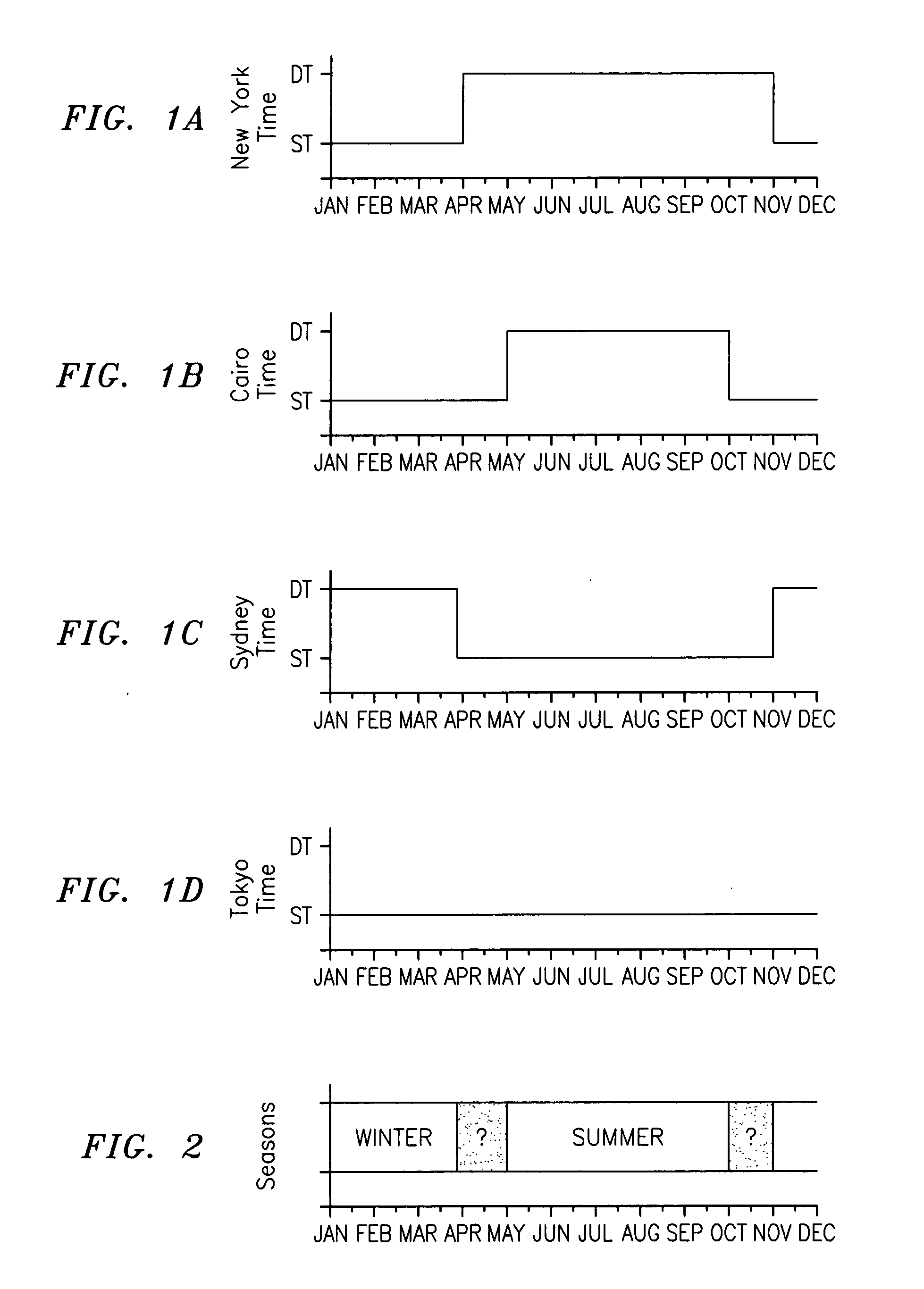 Timepiece with multiple location time indicator