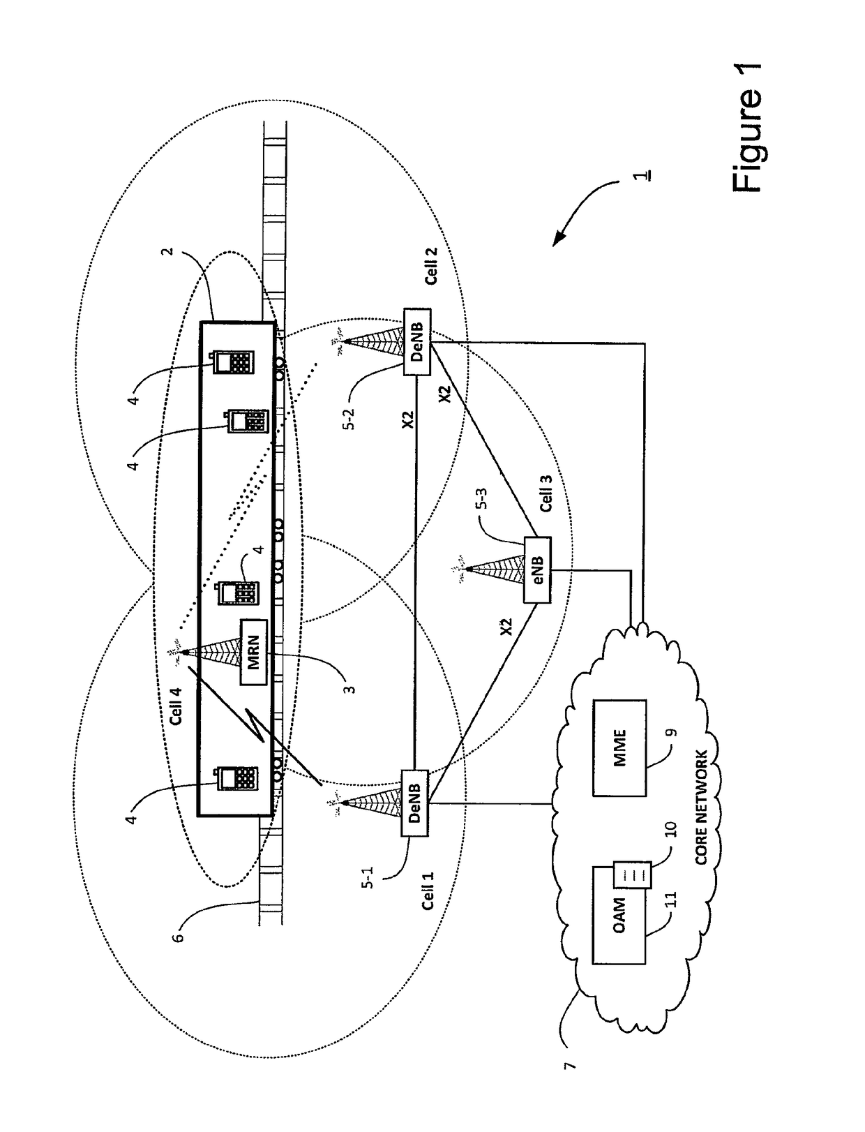 Communication system