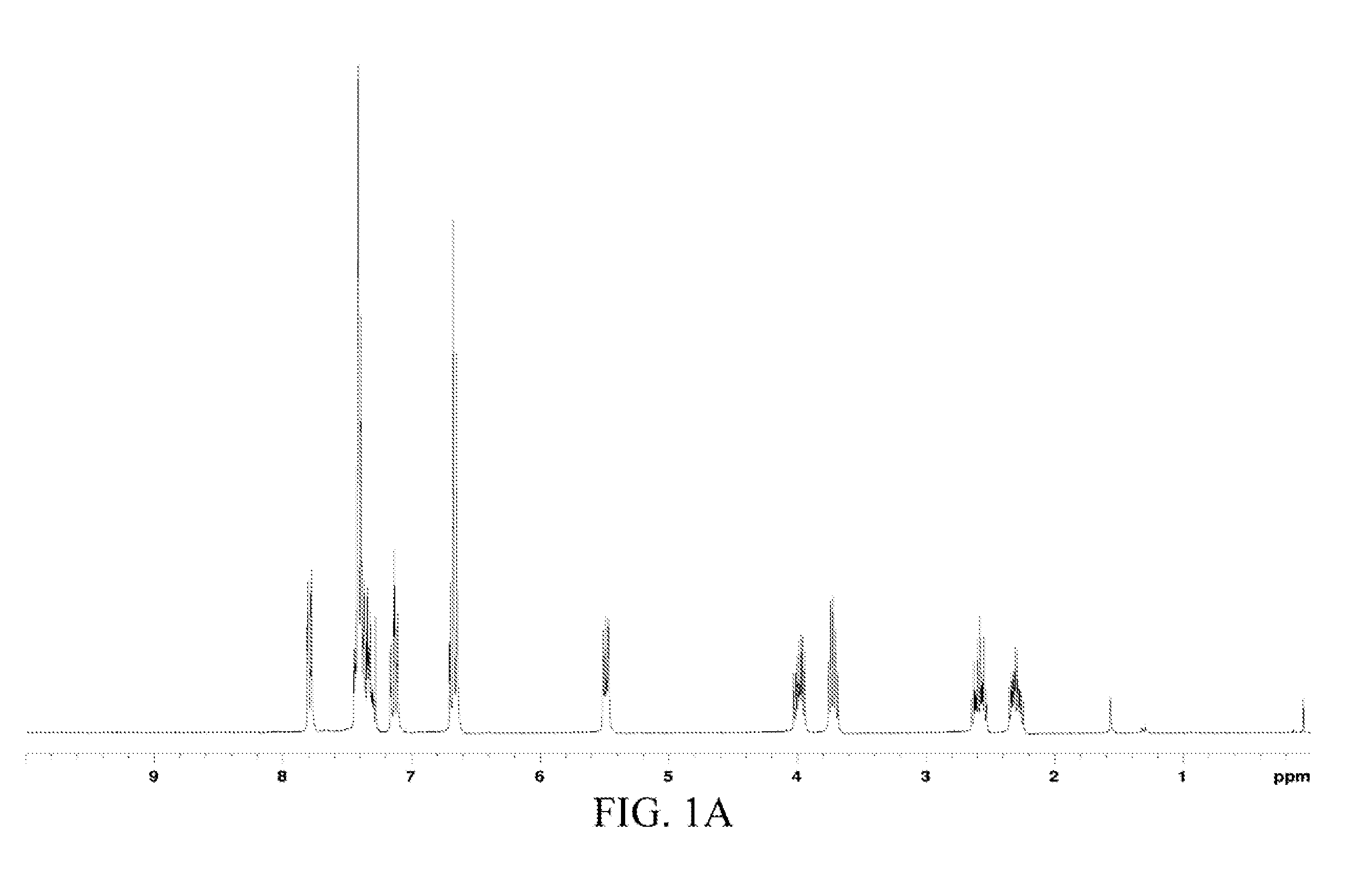 Method for preparation of N-methyl-3-(2-tributylstannylphenoxy)-3-phenylpropanamine, and use therof