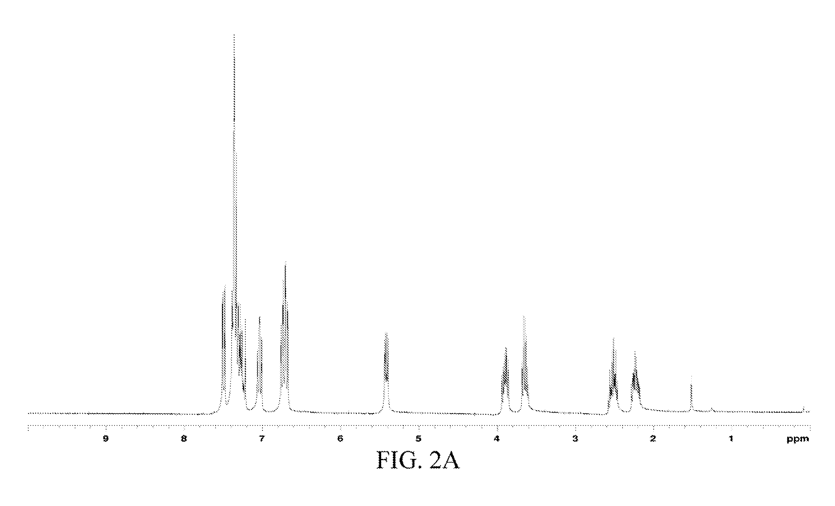 Method for preparation of N-methyl-3-(2-tributylstannylphenoxy)-3-phenylpropanamine, and use therof