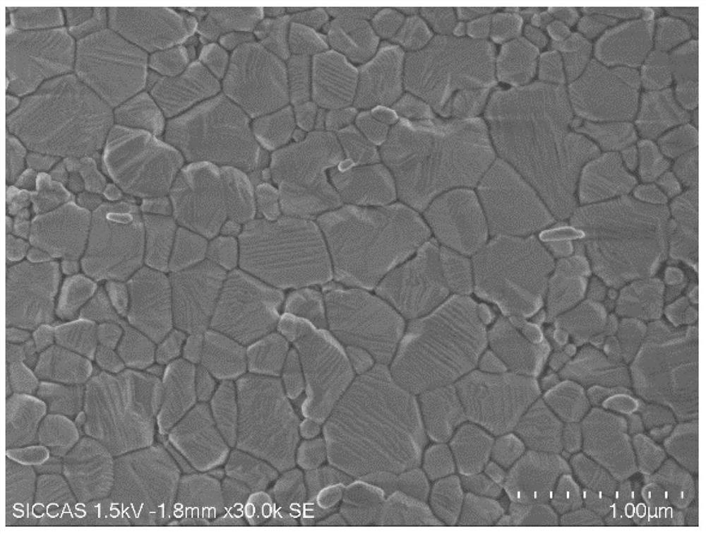 A sample preparation method for scanning electron microscope observation of ceramic internal microstructure