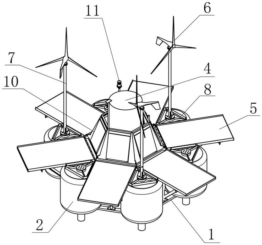 Ocean buoy platform