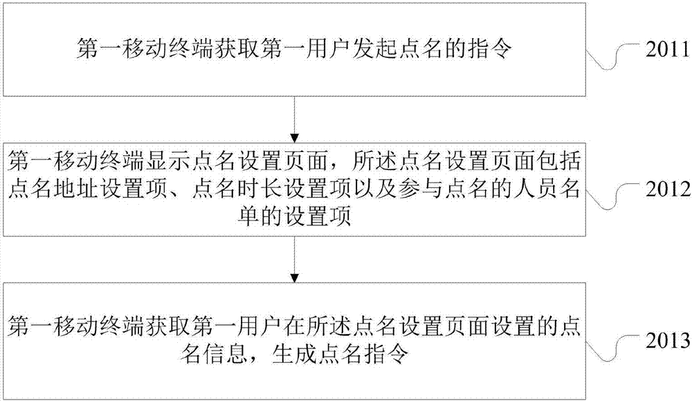 Roll call method, mobile terminal, server and storage medium