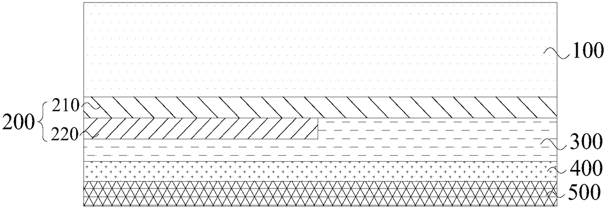 Housing of electronic device, manufacturing method thereof, and electronic device