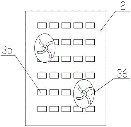 Novel oven