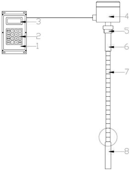 A warehouse pump energy-saving detection and control instrument and its working method