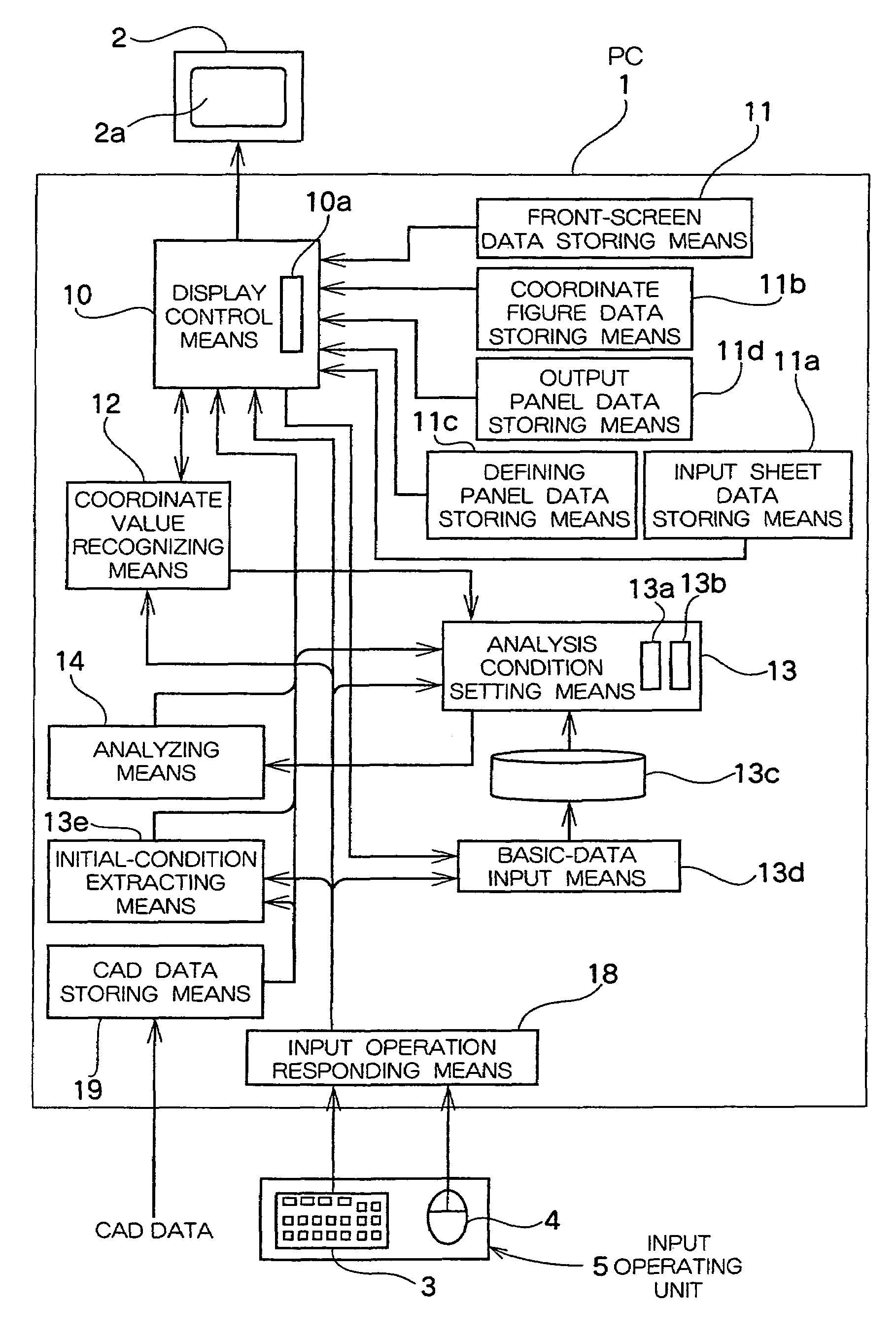 Estimating method and apparatus and estimating program of wire harness and recording medium thereof