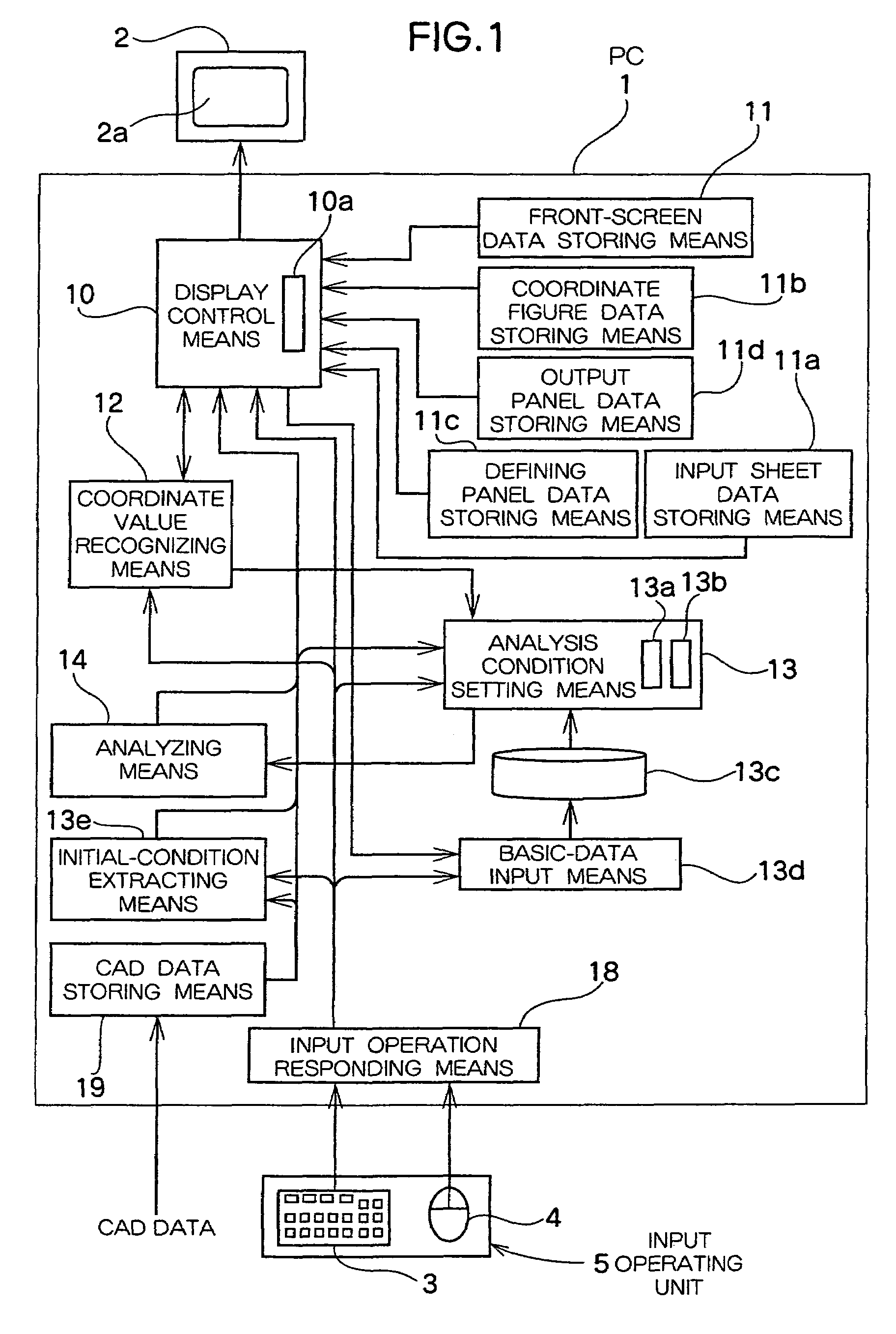 Estimating method and apparatus and estimating program of wire harness and recording medium thereof