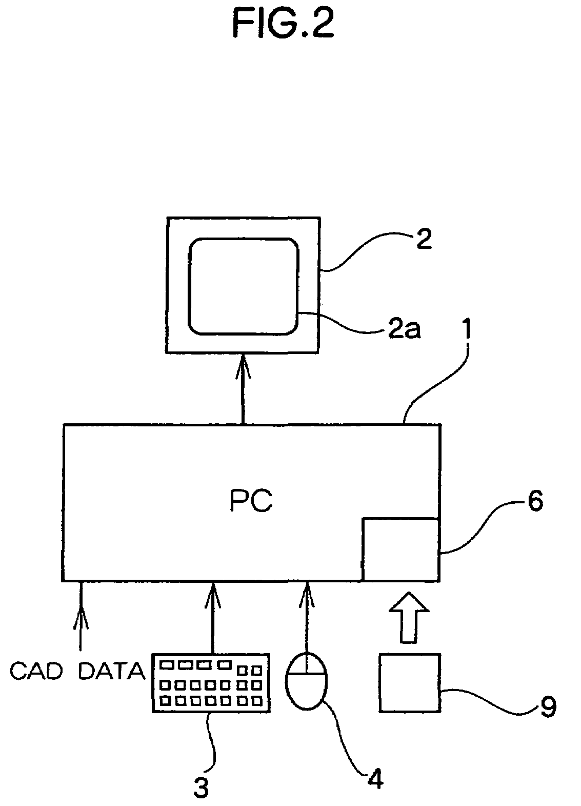 Estimating method and apparatus and estimating program of wire harness and recording medium thereof