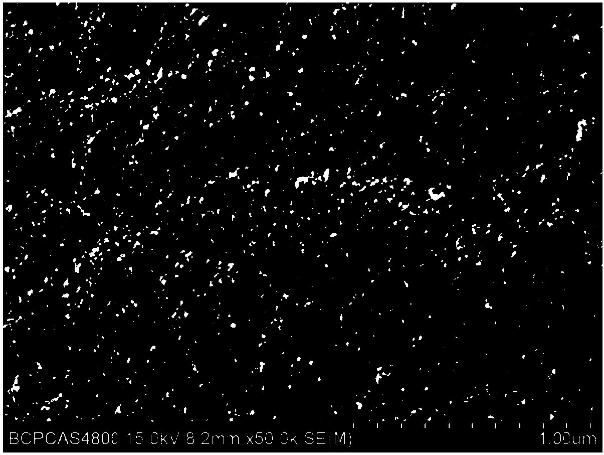 Preparation method of silicon dioxide aerogel