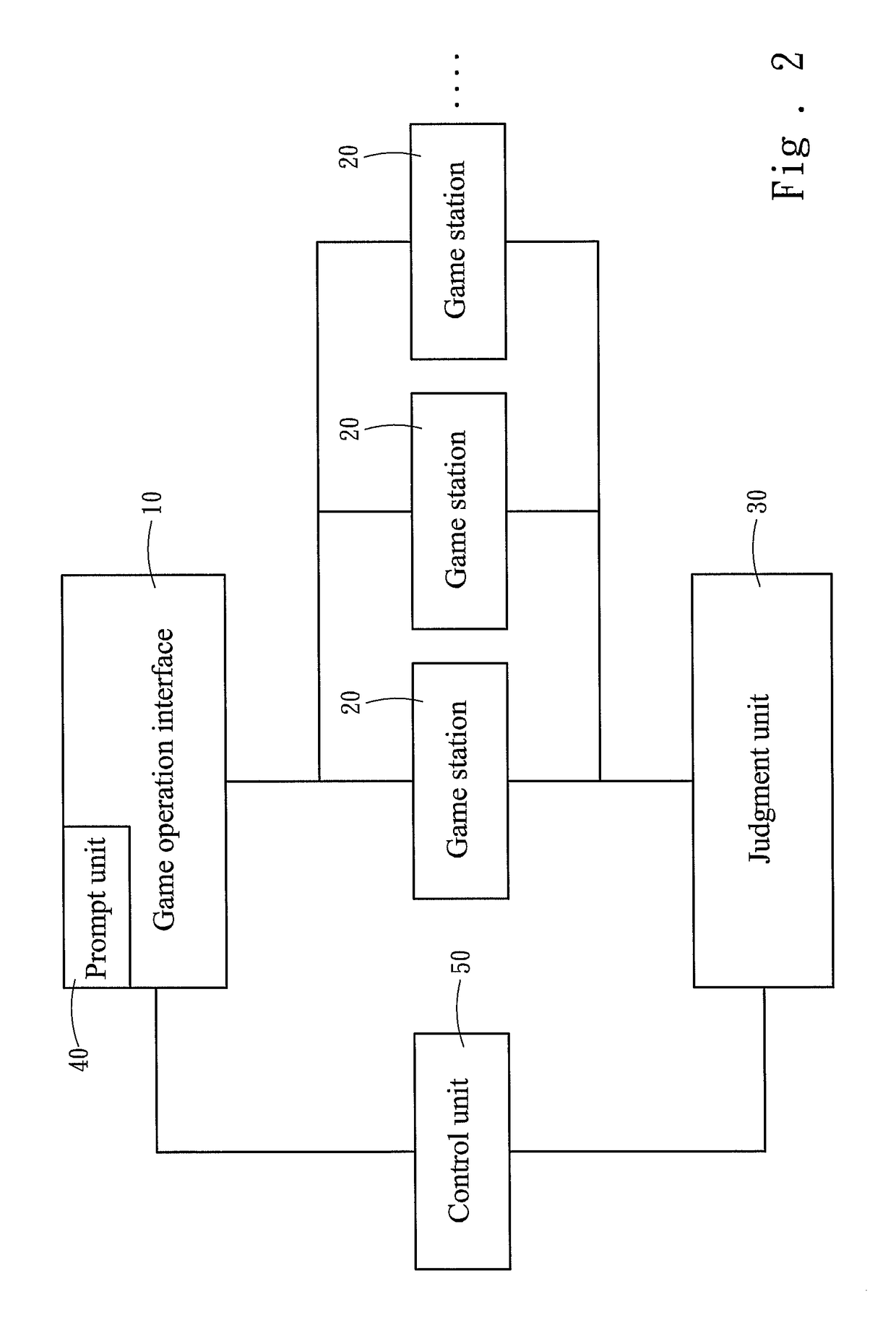 Interface apparatus and method for prompting hot games