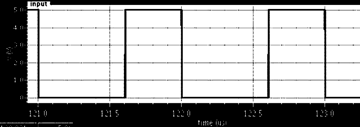 Switch drive circuit of DCDC converter