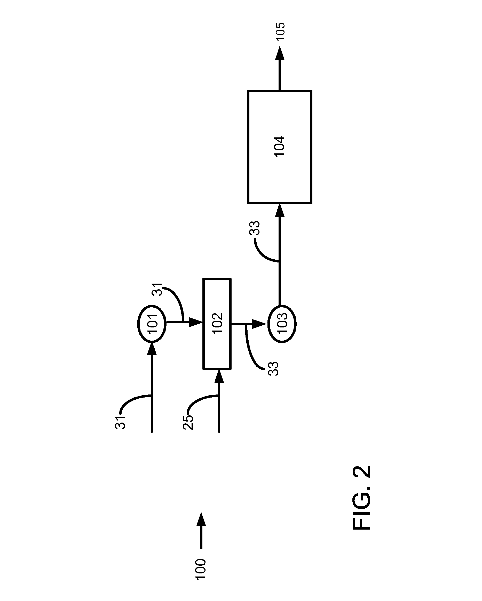 Power plant and method of operation