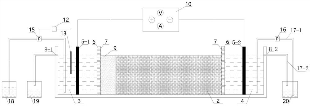 Device and method for electrokinetic remediation of contaminated soil through combination of chelating agent and permeable reactive barrier