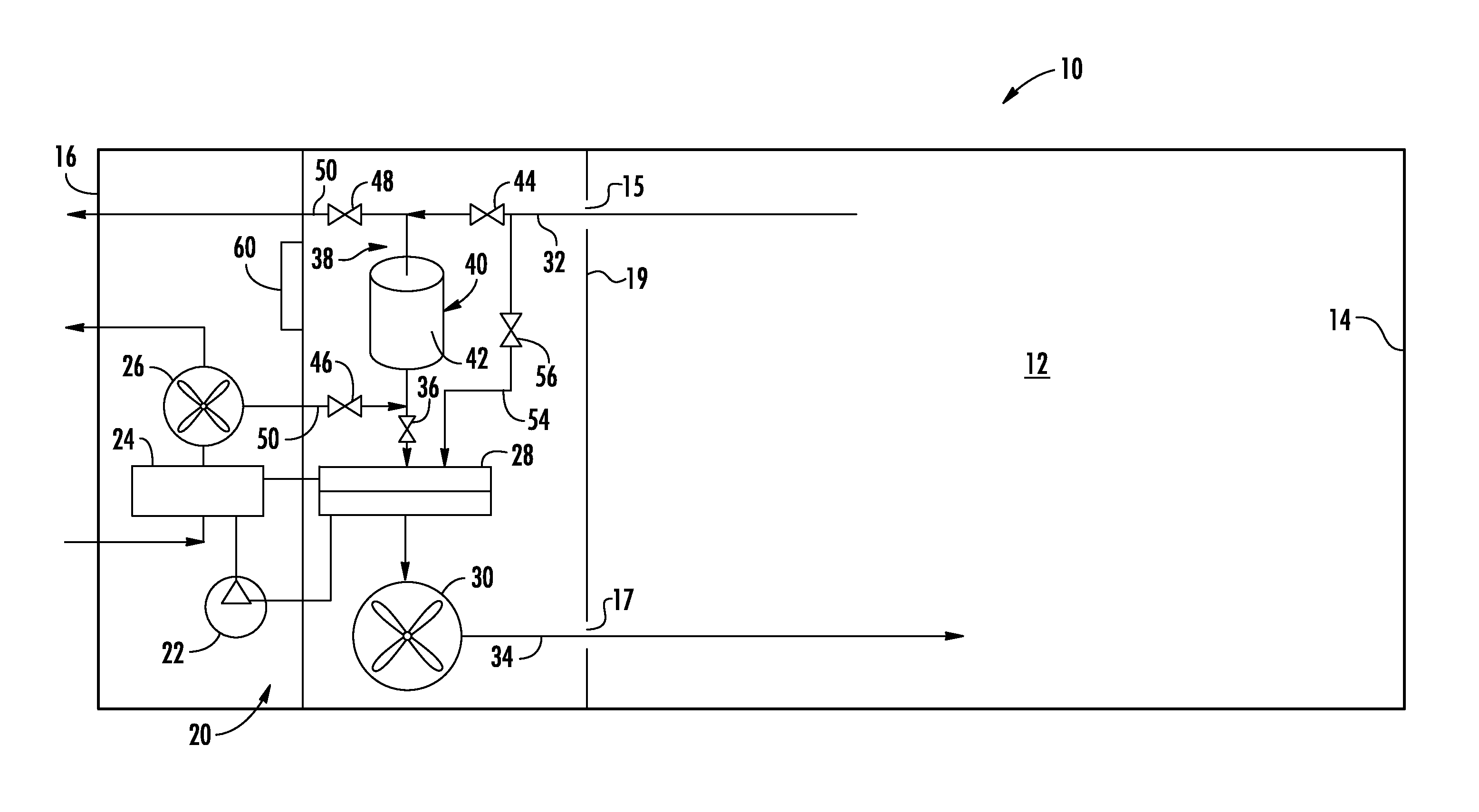 Control of atmosphere within a closed environment