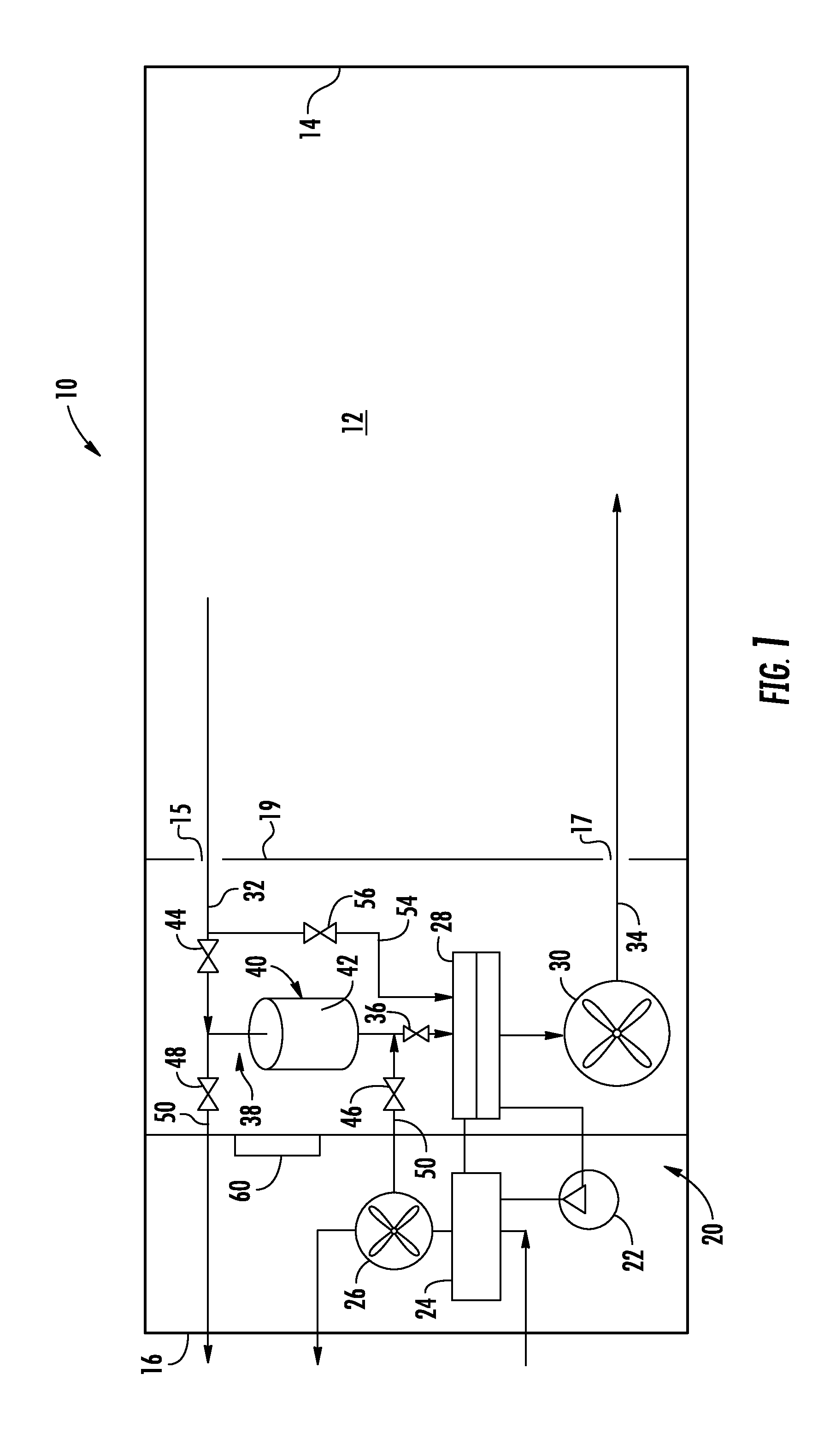 Control of atmosphere within a closed environment