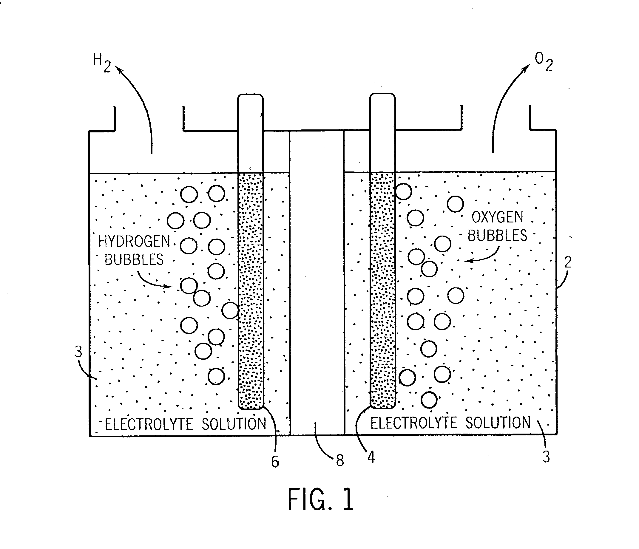 Catalysts Having Mixed Metal Oxides