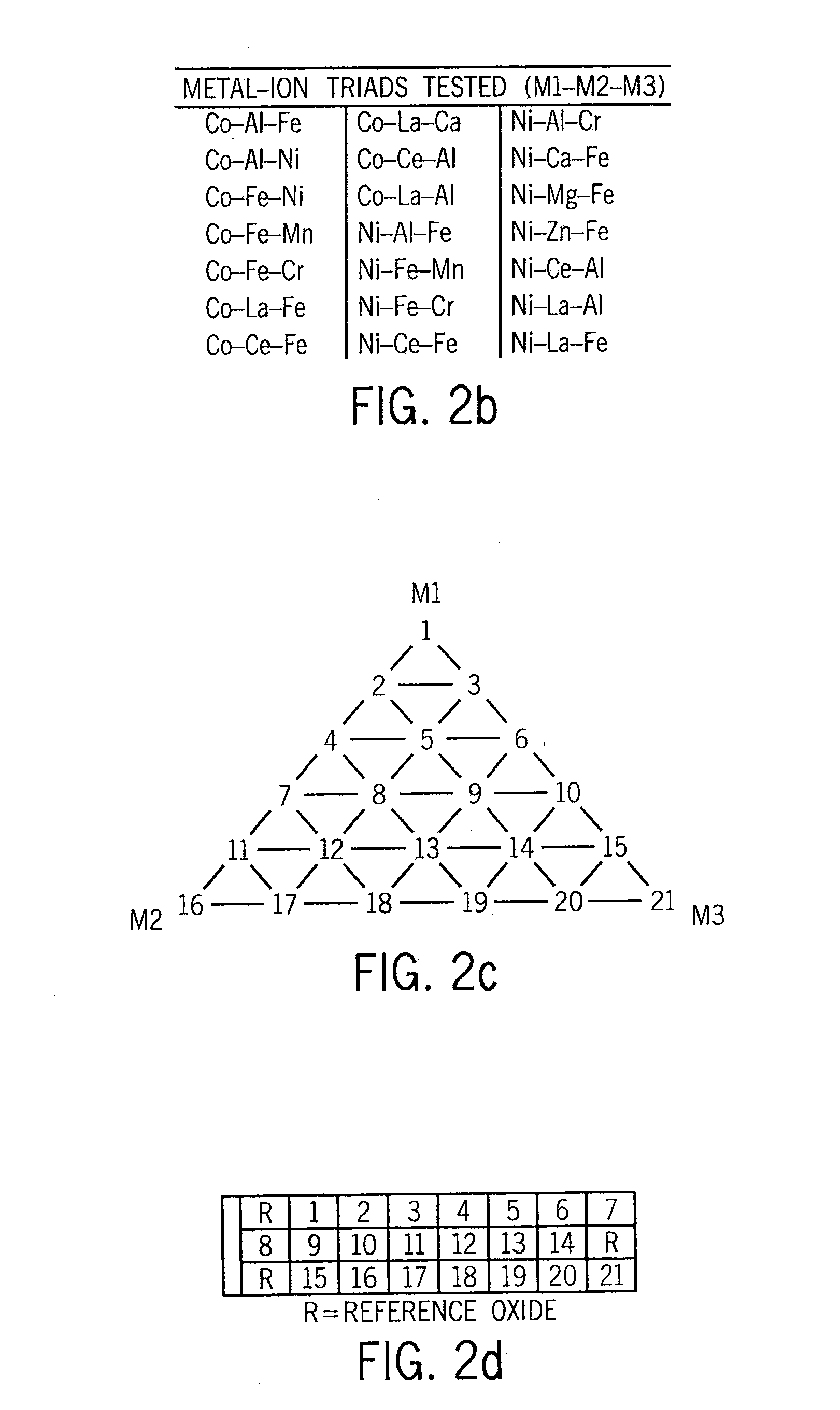 Catalysts Having Mixed Metal Oxides