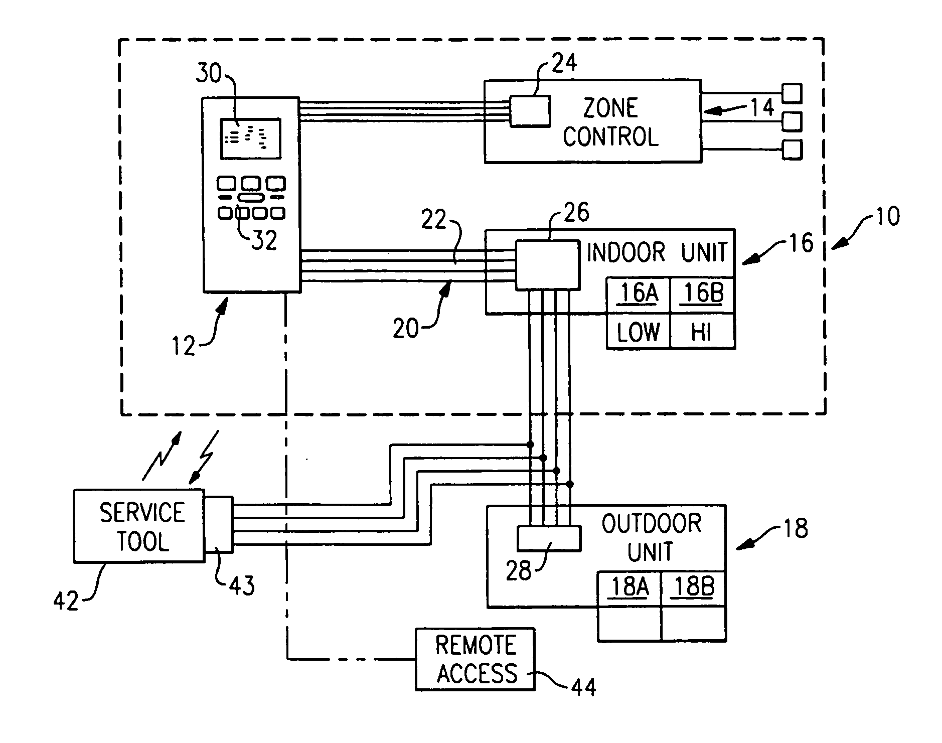 Failure mode for HVAC system