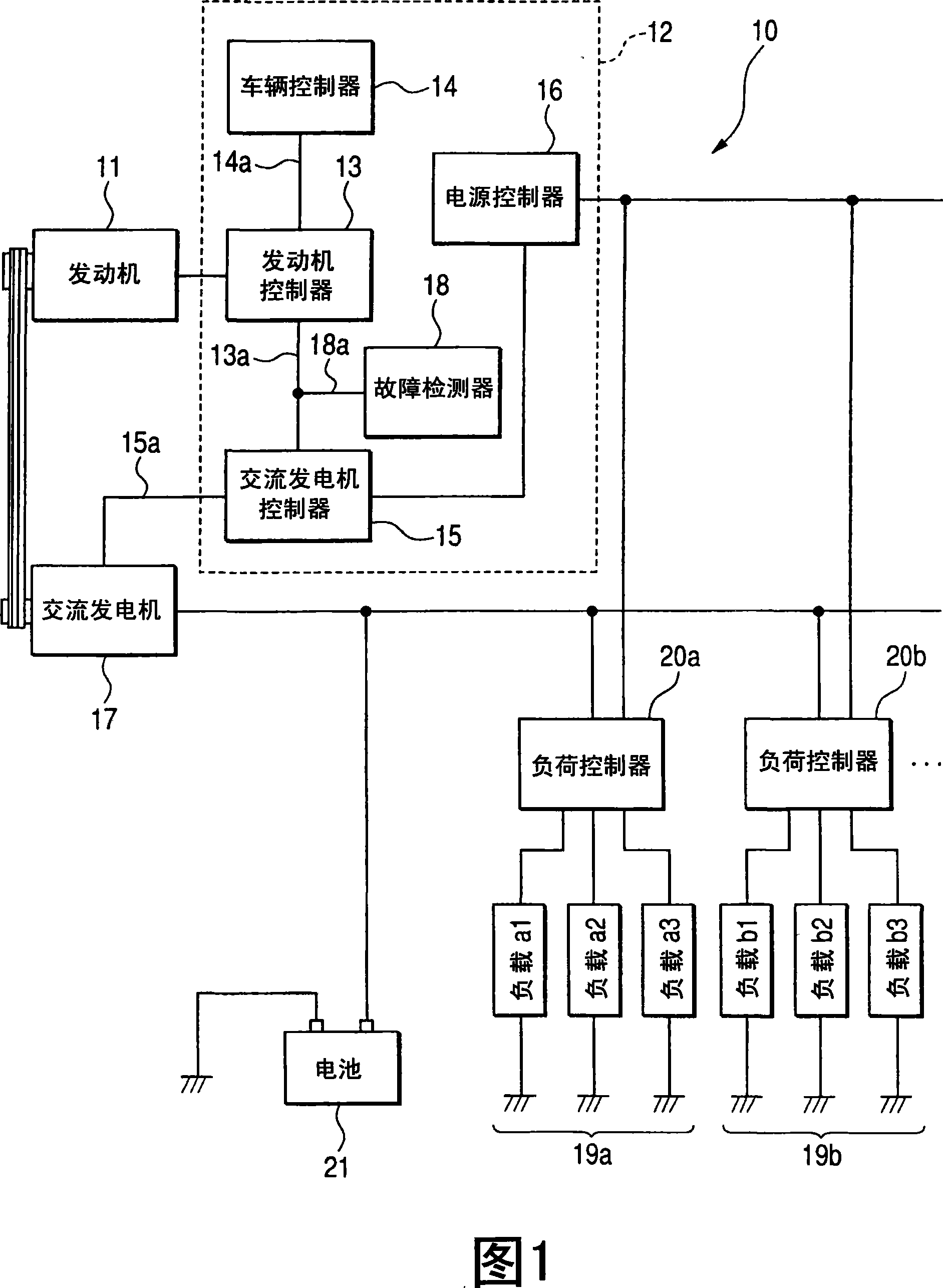 Control system used for motor with auxiliary device and control method thereof