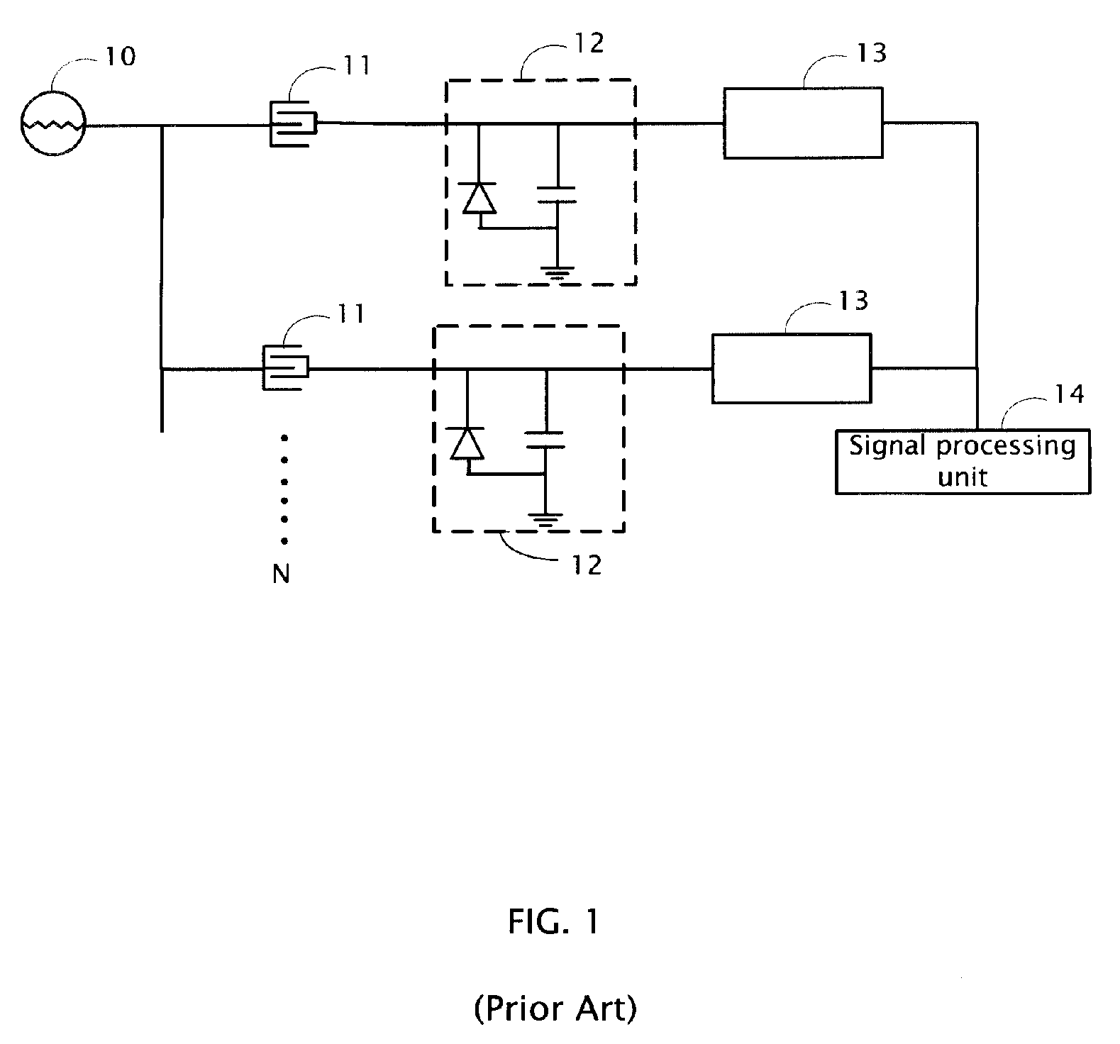 Touch sensing apparatus with differential signal source