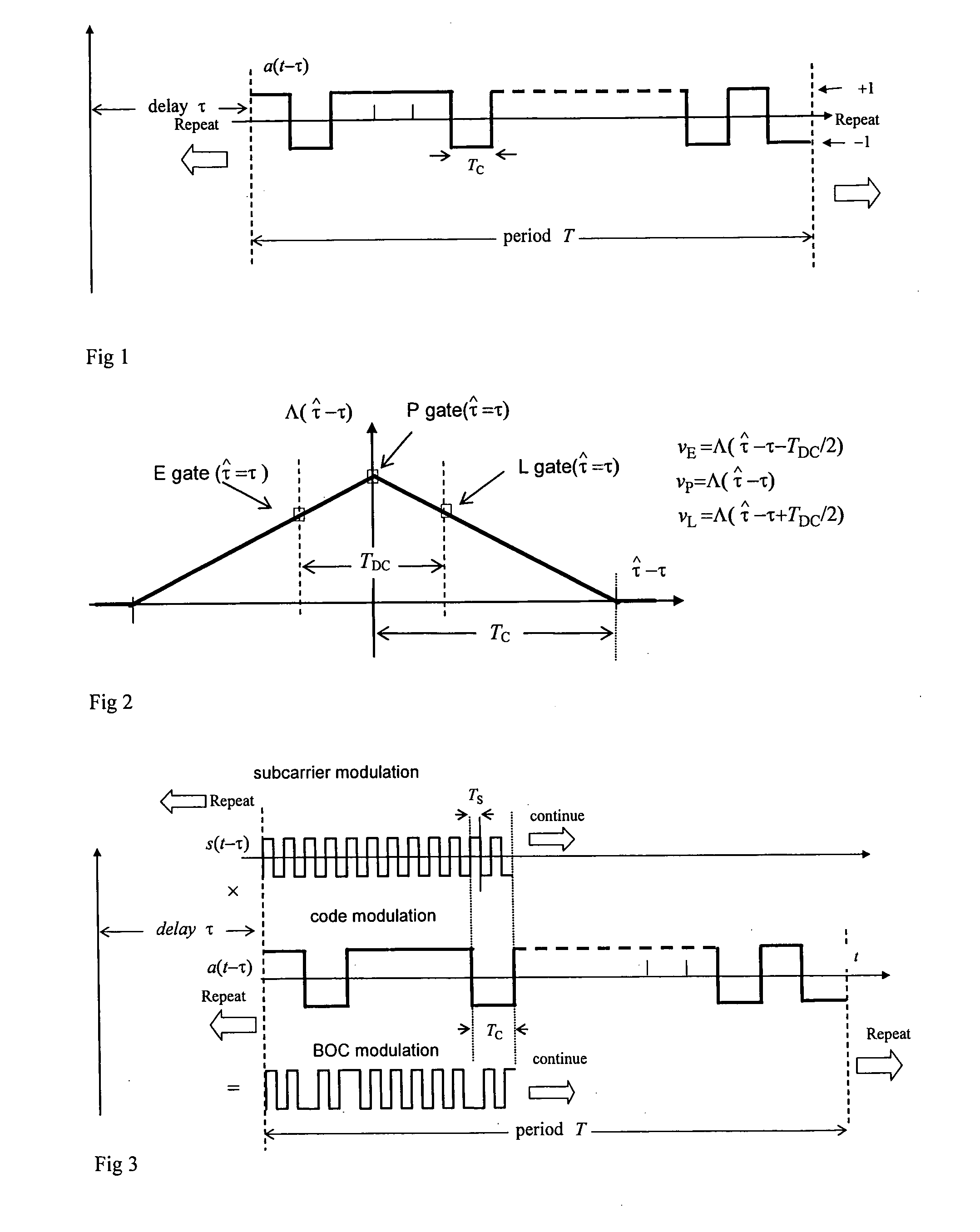 Receiver of multiplexed binary offset carrier (MBOC) modulated signals