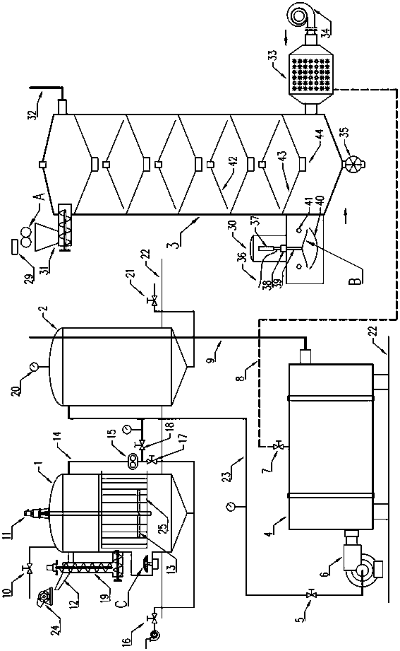 Comprehensive straw treatment device with section shearing treatment function