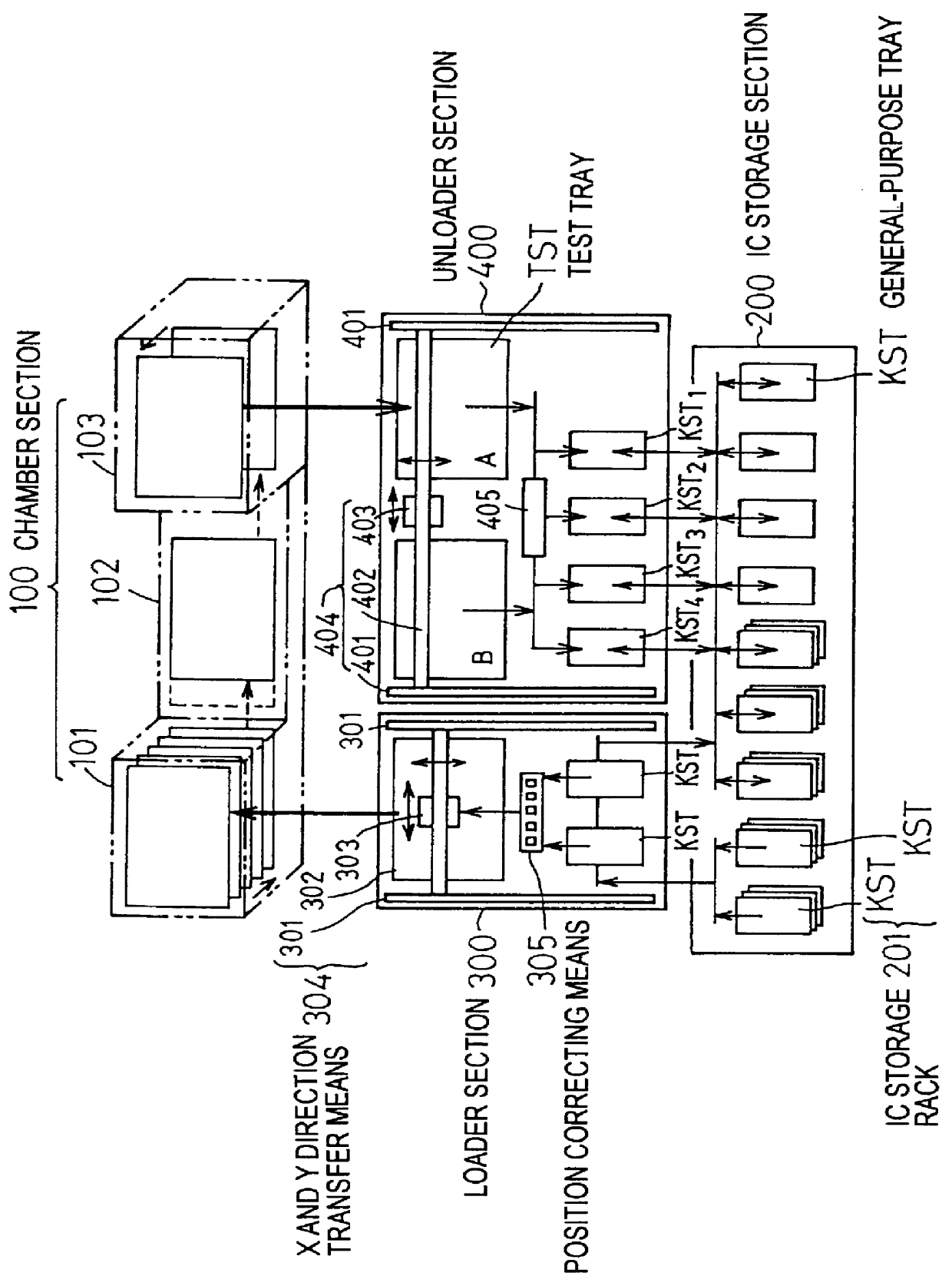 Semiconductor device testing apparatus