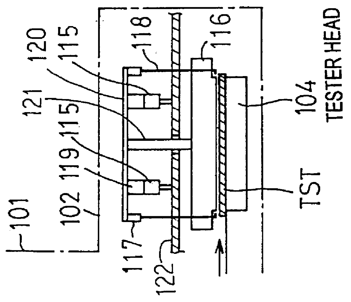 Semiconductor device testing apparatus