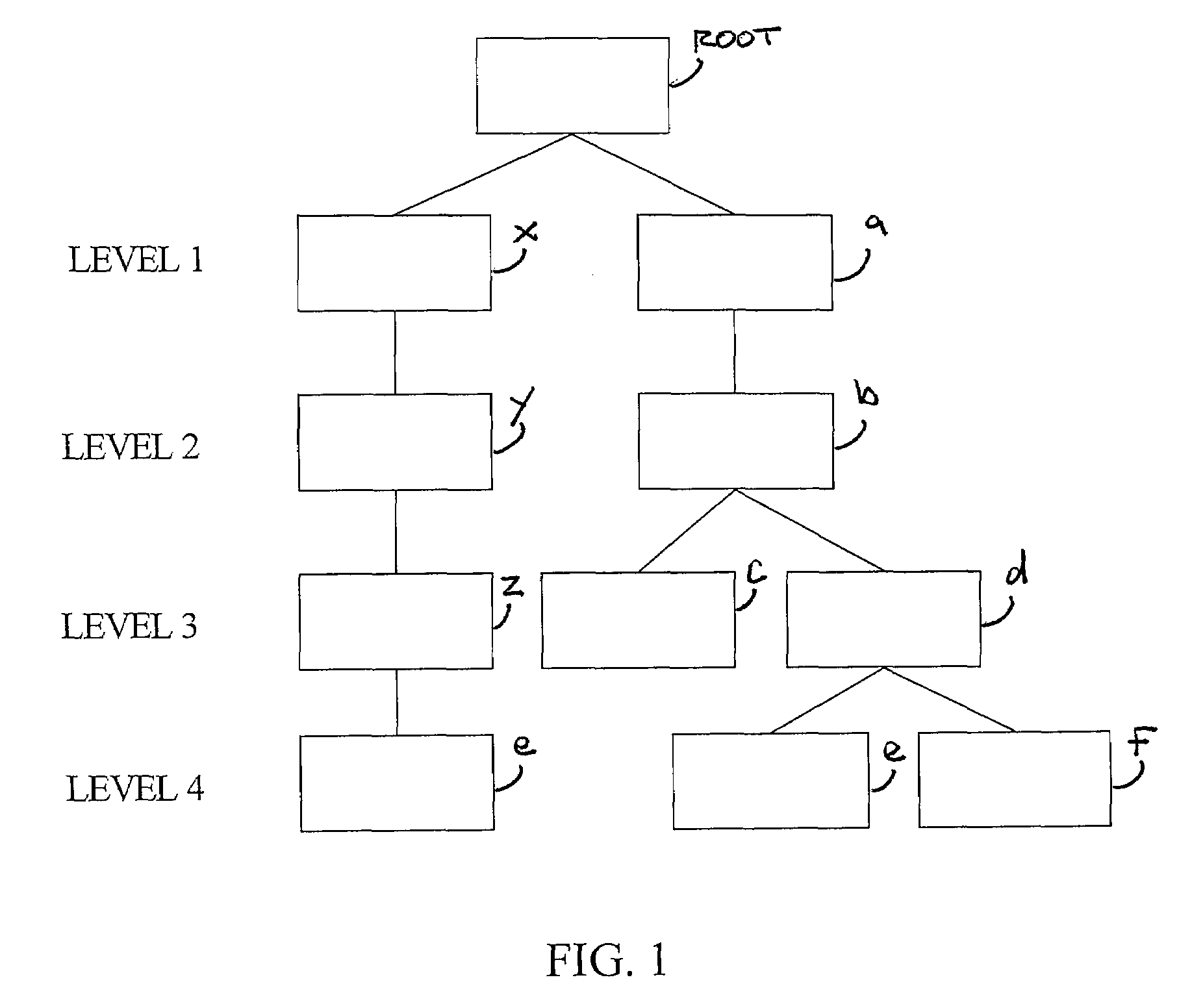 Mechanism for creating member private data in a global namespace