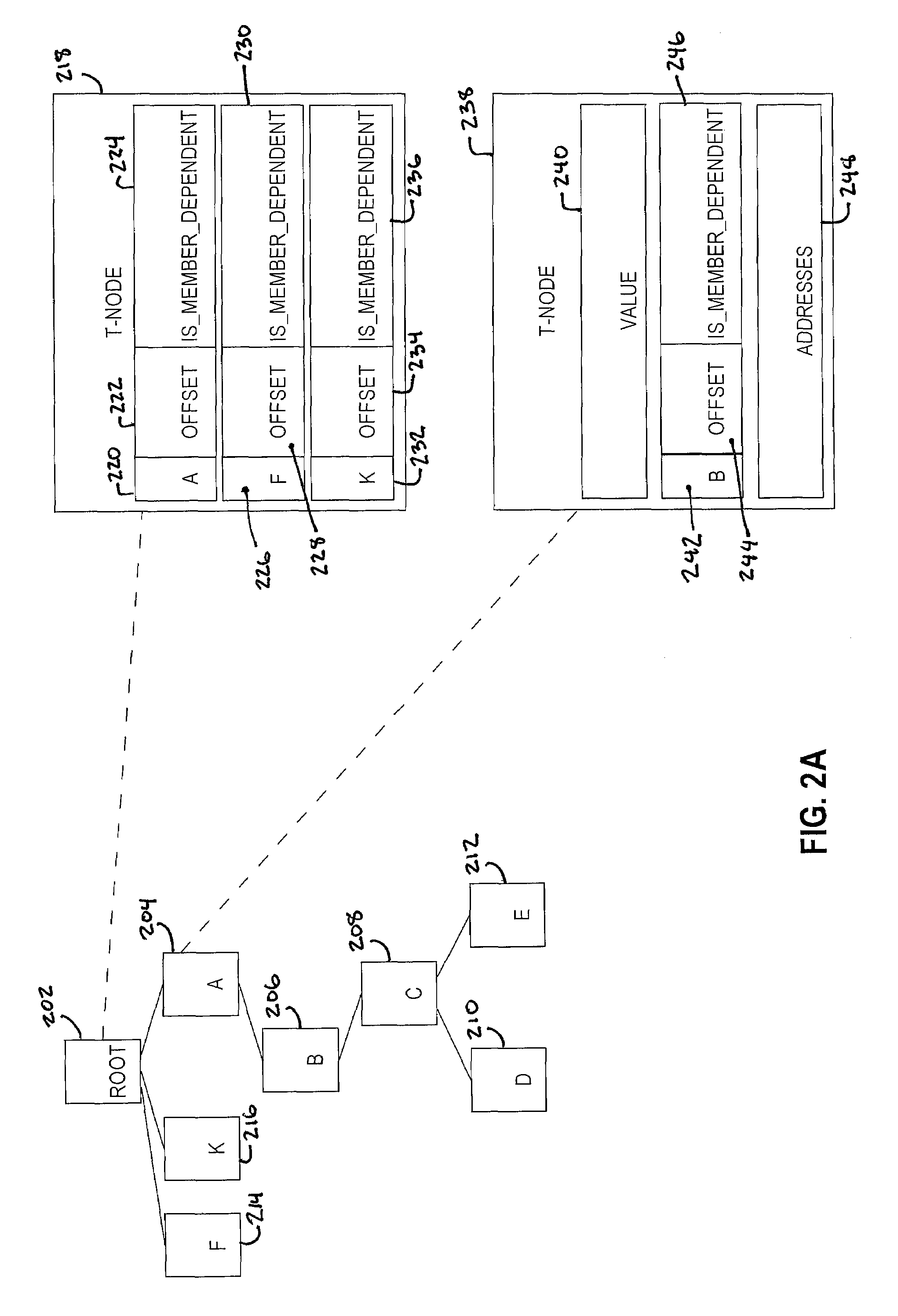 Mechanism for creating member private data in a global namespace