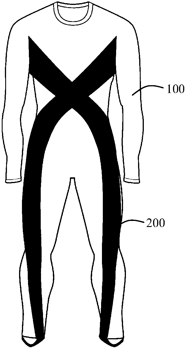 Functional garment capable of protecting muscular fasciae