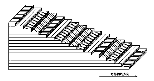 Preparation method of resin fiber composite material vehicle door anti-collision component and method for connecting resin fiber composite material vehicle door anti-collision component with vehicle door