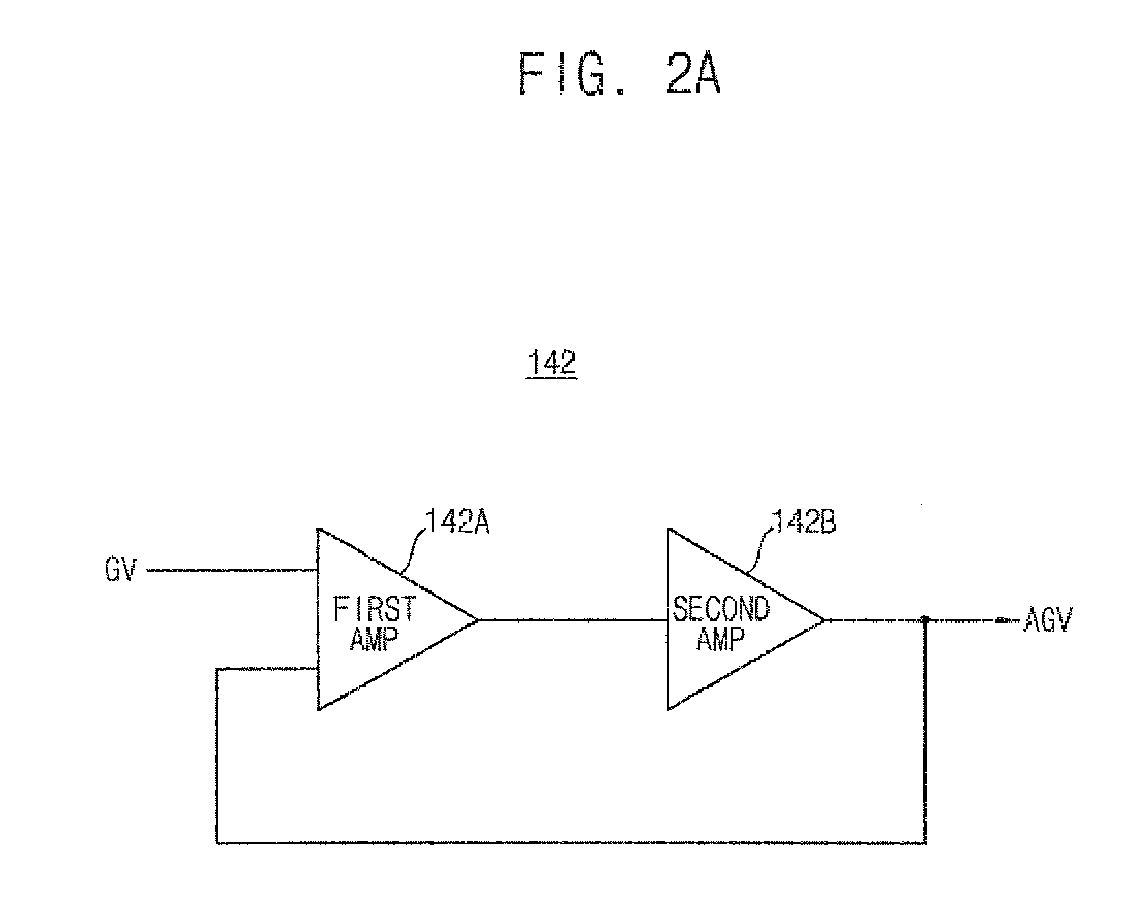 Gamma voltage controller, gradation voltage generator and display device having the same