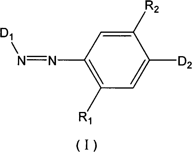 Disperse dye composition and applications thereof