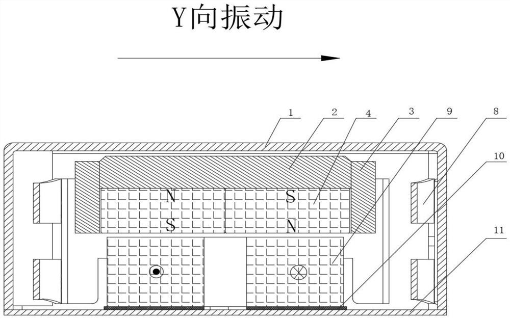 Transverse linear motor structure