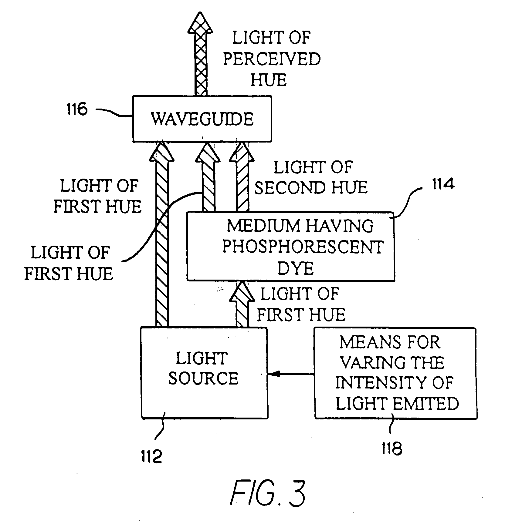 Illumination device for simulating neon or similar lighting using phosphorescent dye