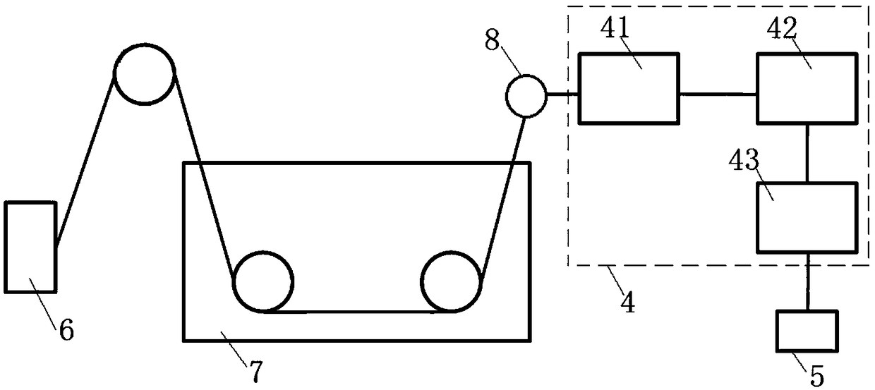 Forming technology and production device for circulating water fish farming water tank