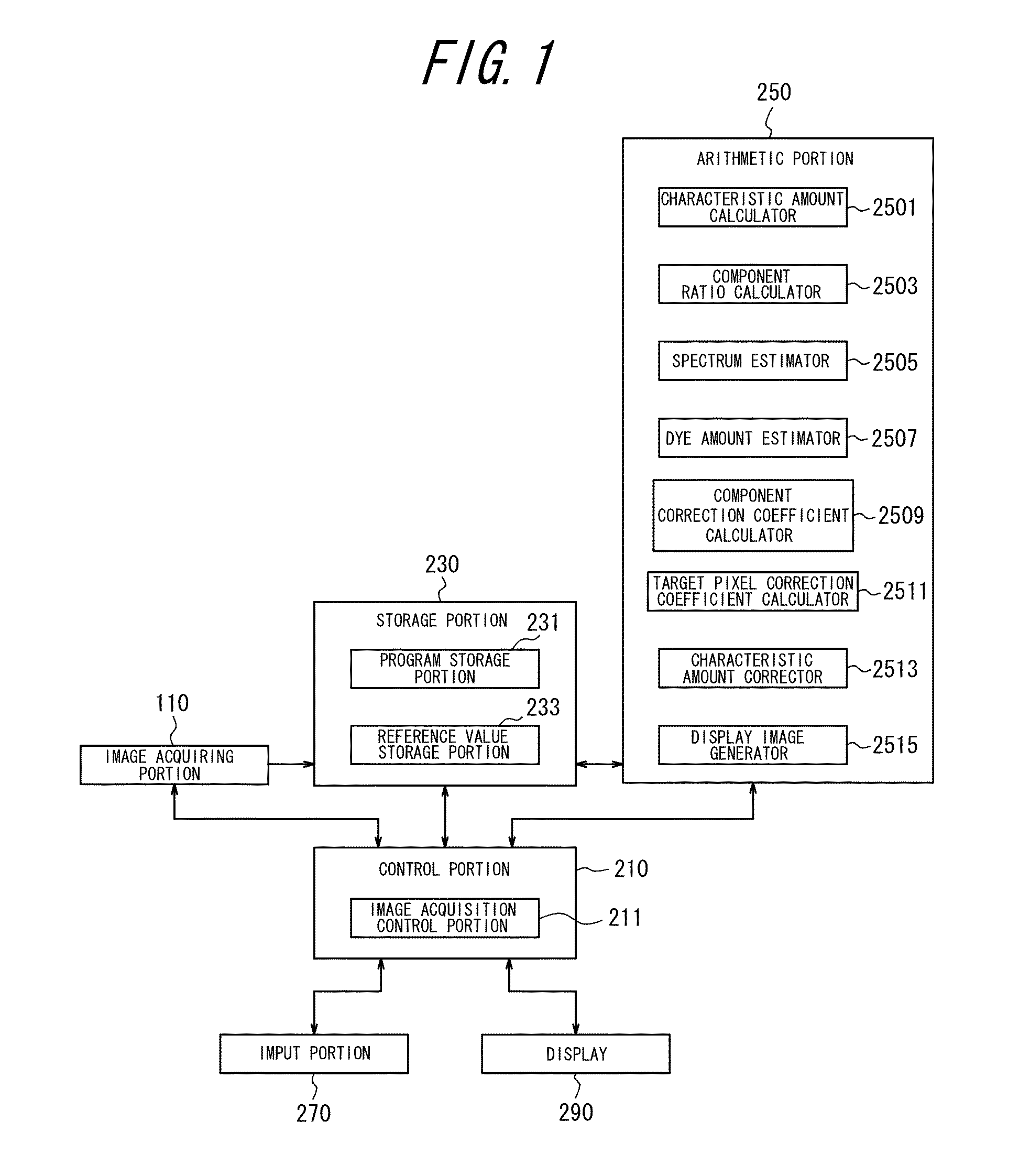 Image processing apparatus, image processing method, image processing program, and virtual microscope system