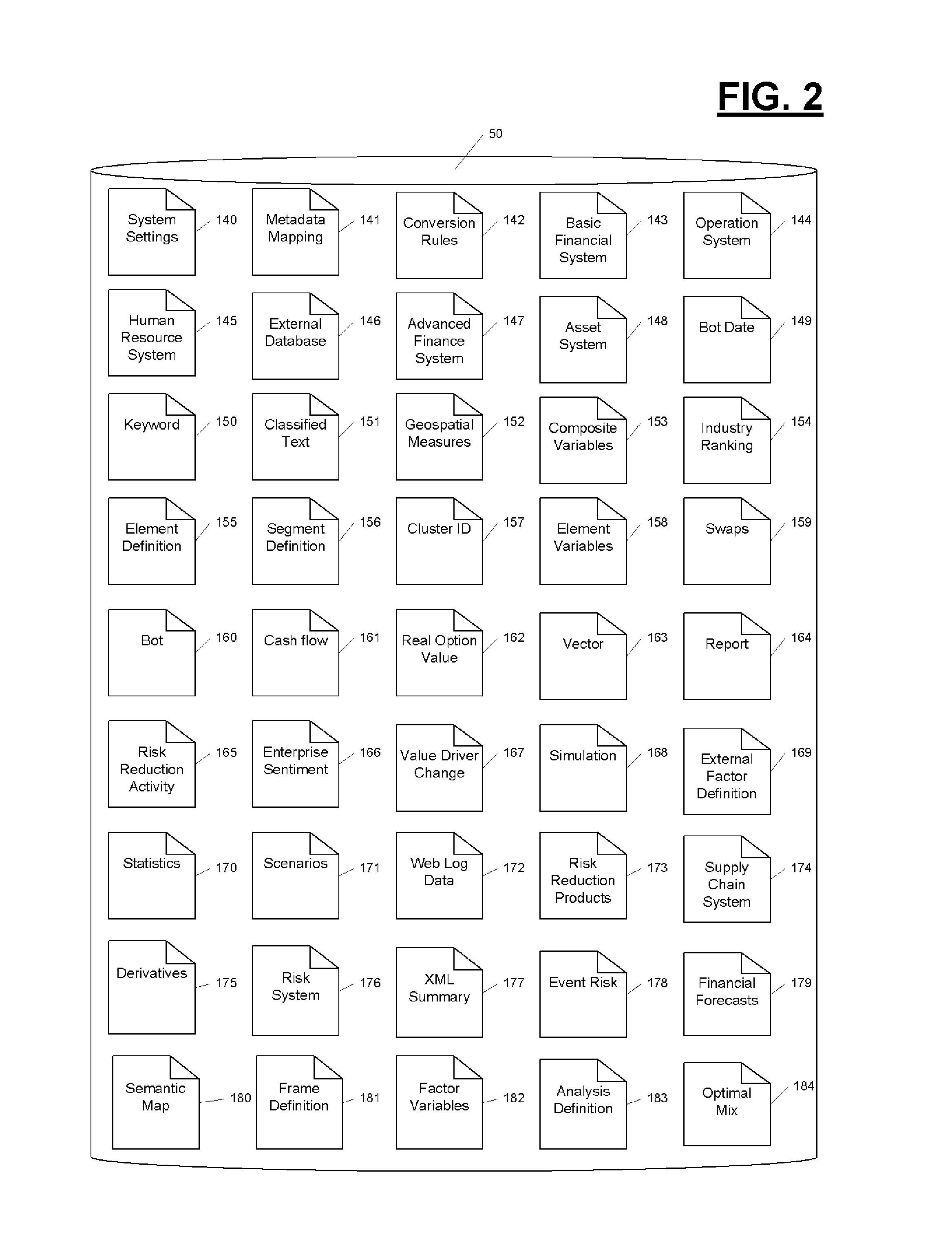 Data processing framework for financial services