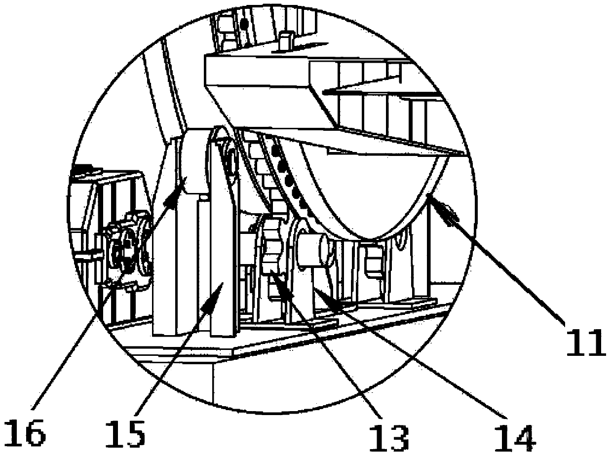 System used for overturning cruise ship blocks