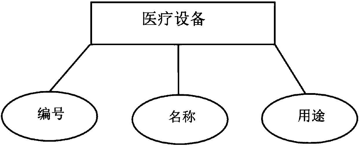 Tuberculosis detection cloud data management analysis system